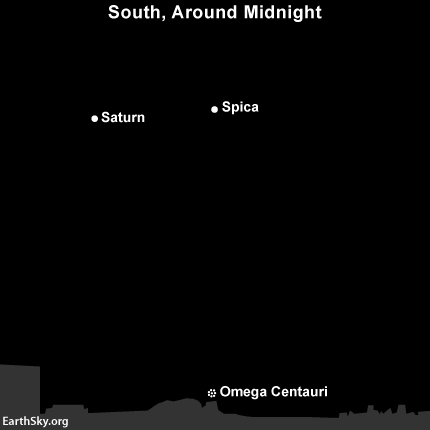 Omega Centauri globular cluster 35 degrees below Spica