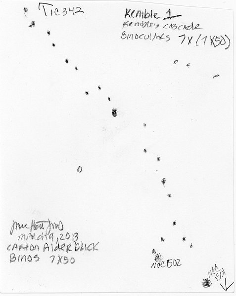 Kemble's Cascade, sketched from 7 x 50 binocular view